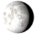 Waning Gibbous, 18 days, 17 hours, 9 minutes in cycle