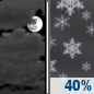 Tonight: Mostly Cloudy then Chance Snow Showers