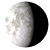 Waning Gibbous, 19 days, 7 hours, 49 minutes in cycle