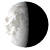 Waning Gibbous, 21 days, 7 hours, 7 minutes in cycle